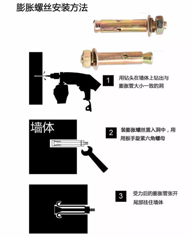 生活竅門|墻上釘釘如何不留痕！